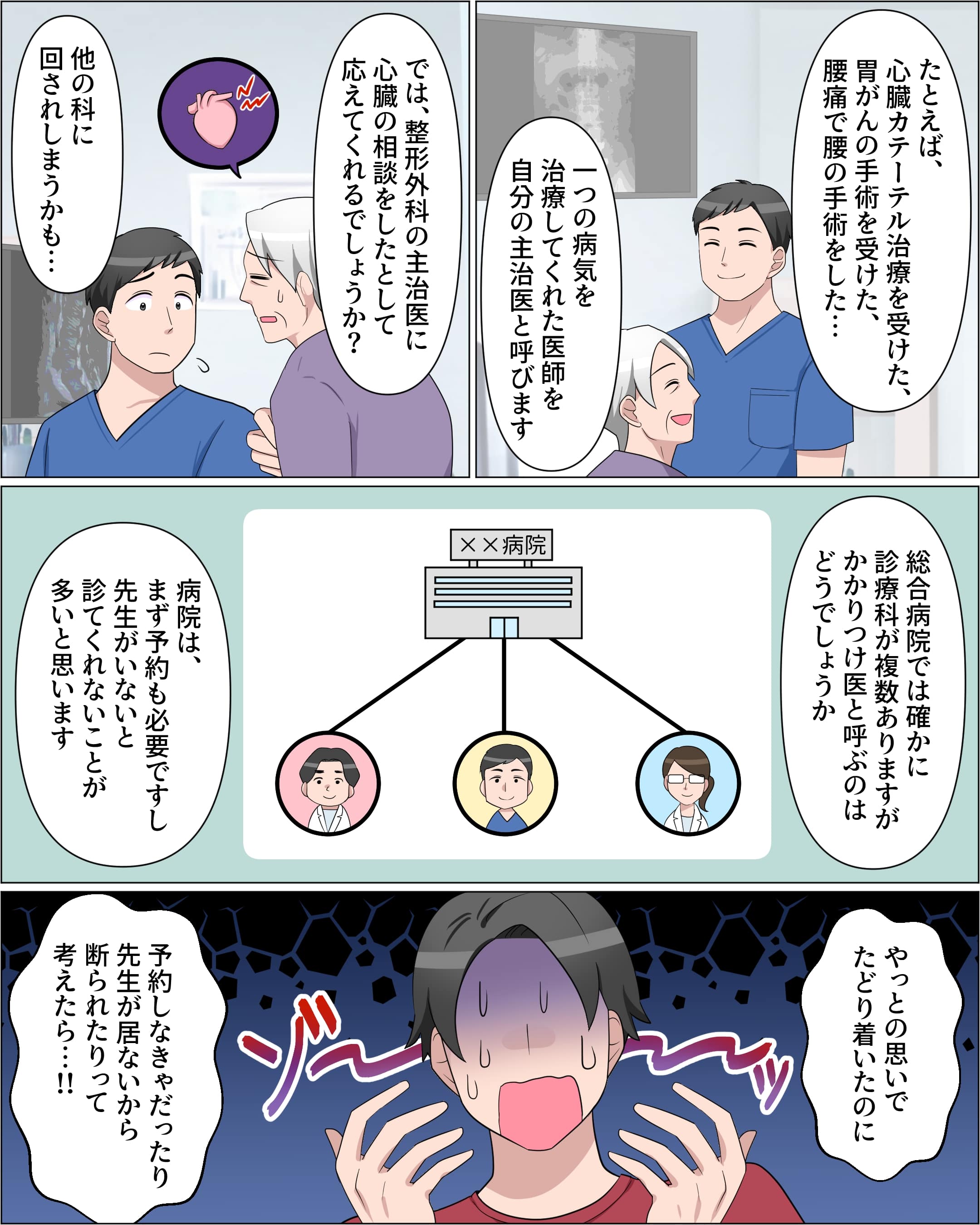 高齢者社会になる日本-5
