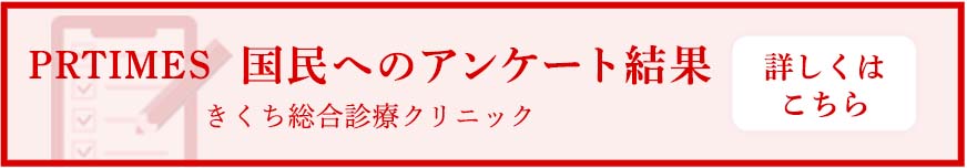 国民へのアンケート結果 PRTIMES　きくち総合診療クリニック