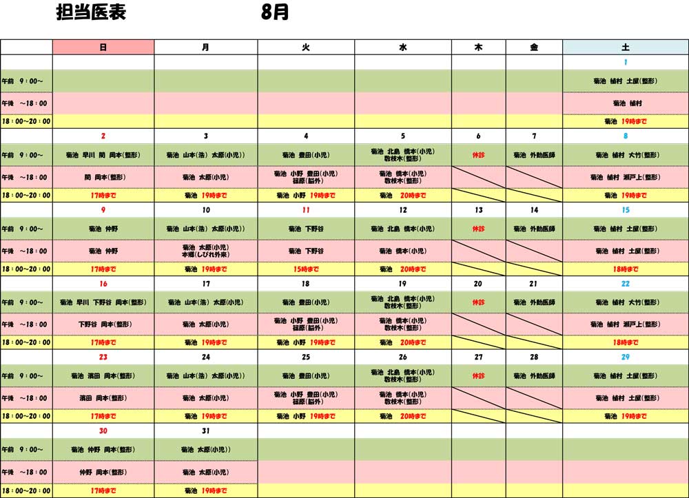 担当医表